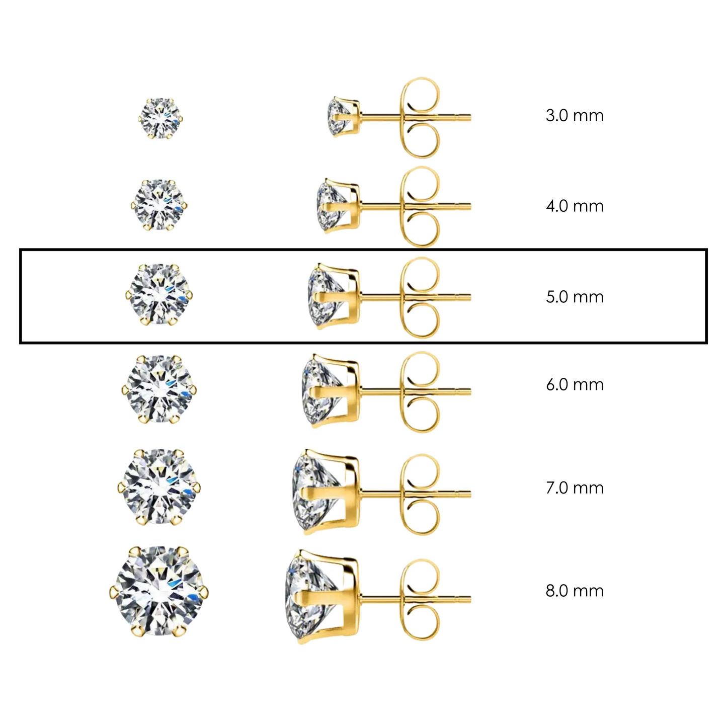 5.0mm Clear Round CZ Stud Earrings